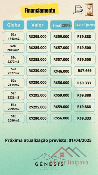 Terreno Residencial à venda em Secretário, Petrópolis - RJ - Foto 6