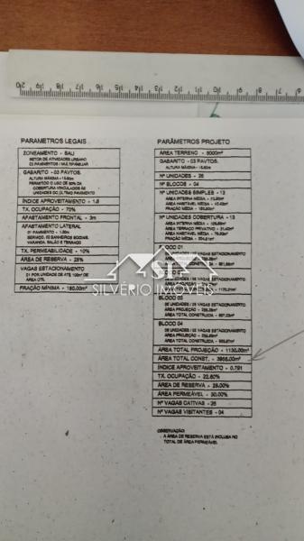 Terreno Residencial à venda em Araras, Petrópolis - RJ - Foto 12