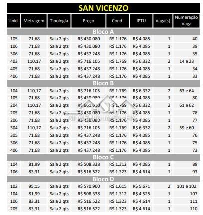 Apartamento à venda com 2 quartos, 71m² - Foto 26