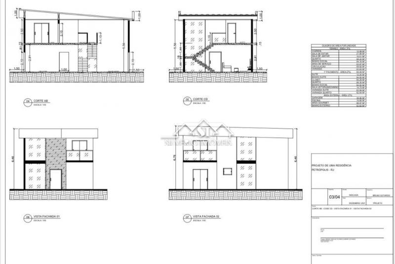 Terreno Residencial à venda em Nogueira, Petrópolis - RJ - Foto 1