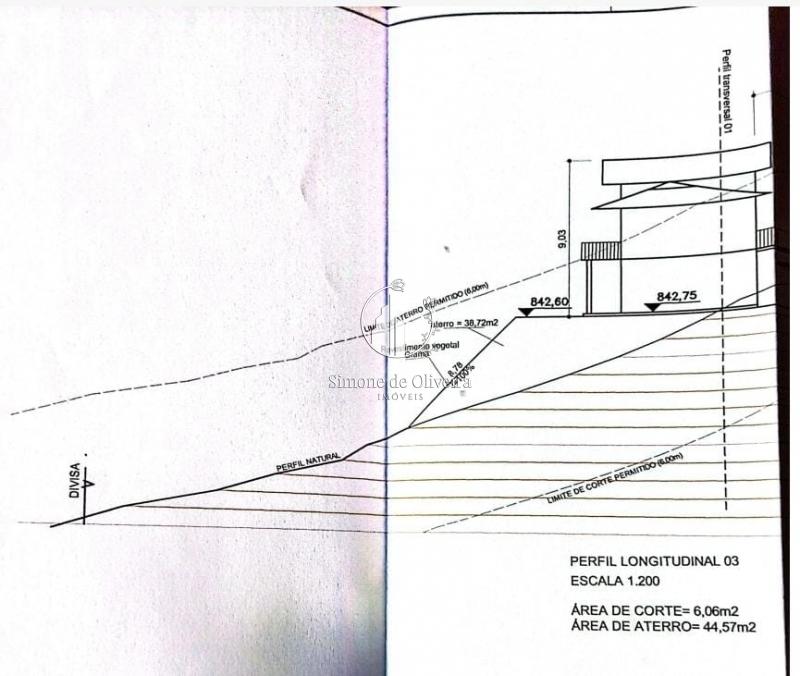 Comprar Terreno Residencial em Araras, Petrópolis/RJ - Simone de Oliveira Imóveis